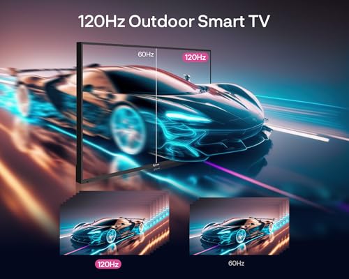 SYLVOX Outdoor TV with Wall Mount & Cover, 65 inch 120Hz 4K Smart TVs, Weatherproof & IP55 Waterproof, Compatible with Google & Dolby Atmos, HDMI 2.1 & USB 3.0, 1000 Nits Outside TV for Gaming