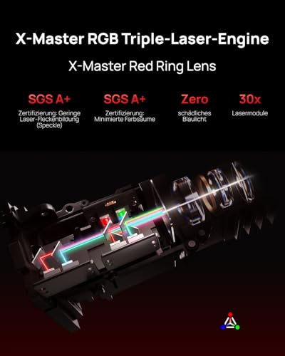 XGIMI HORIZON 20 Pro 4K RGB Triple Laser Home Projector and Floor Stand Ultra, 4100 ISO Lumens, Google TV with Licensed Netflix, Optical Zoom & Lens Shift, IMAX Enhanced