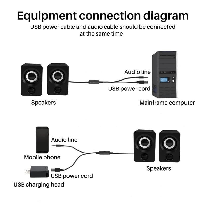 Surround Computer Speakers with Stereo Wired Powered Multimedia Speaker for PC/Laptops/Smart Phone