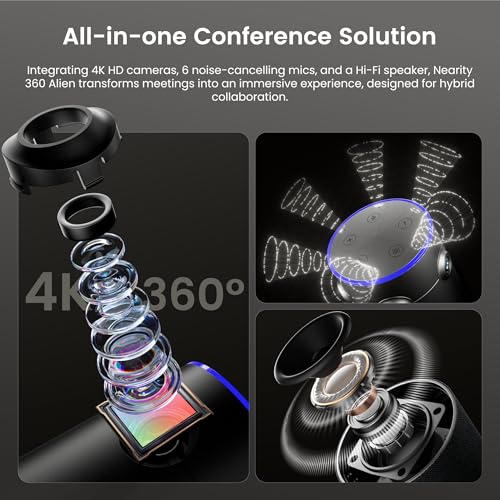 NEARITY 360 Alien 4K Video Conference Camera with WiFi Adapter/Mic/Tripod