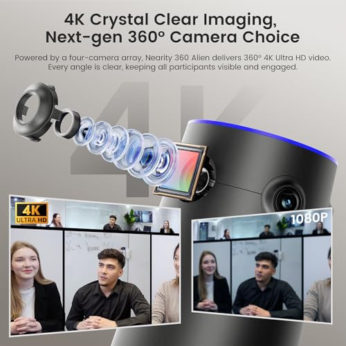 NEARITY 360 Alien 4K Video Conference Camera with 2 AM01 Mic & WiFi Adapter