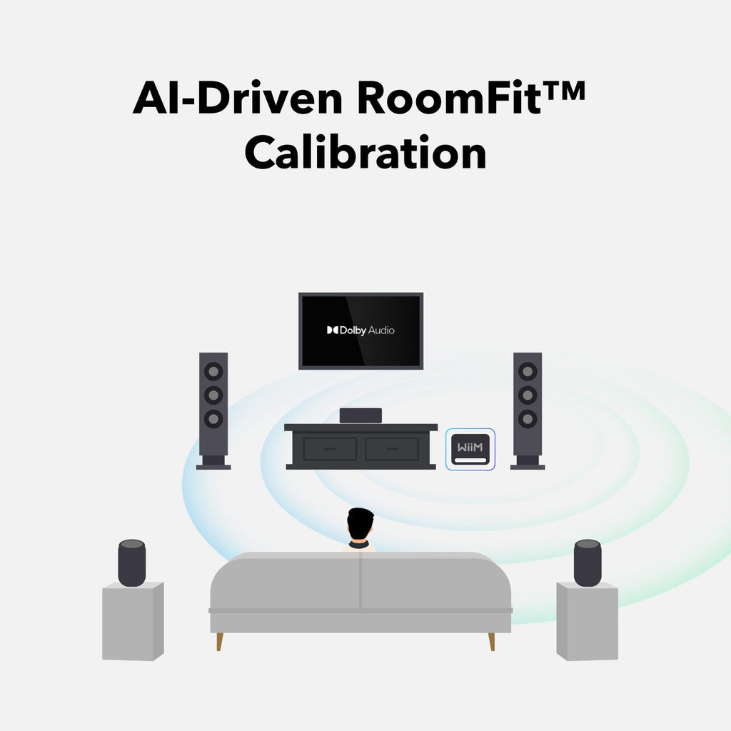 WiiM Sub Pro Smart Wireless Subwoofer with RoomFit™ Bass, Black
