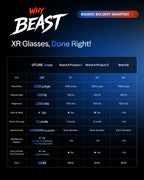 VITURE Beast XR/AR Glasses: Biggest. Boldest. Smartest. 174" 1200p, 58°FOV