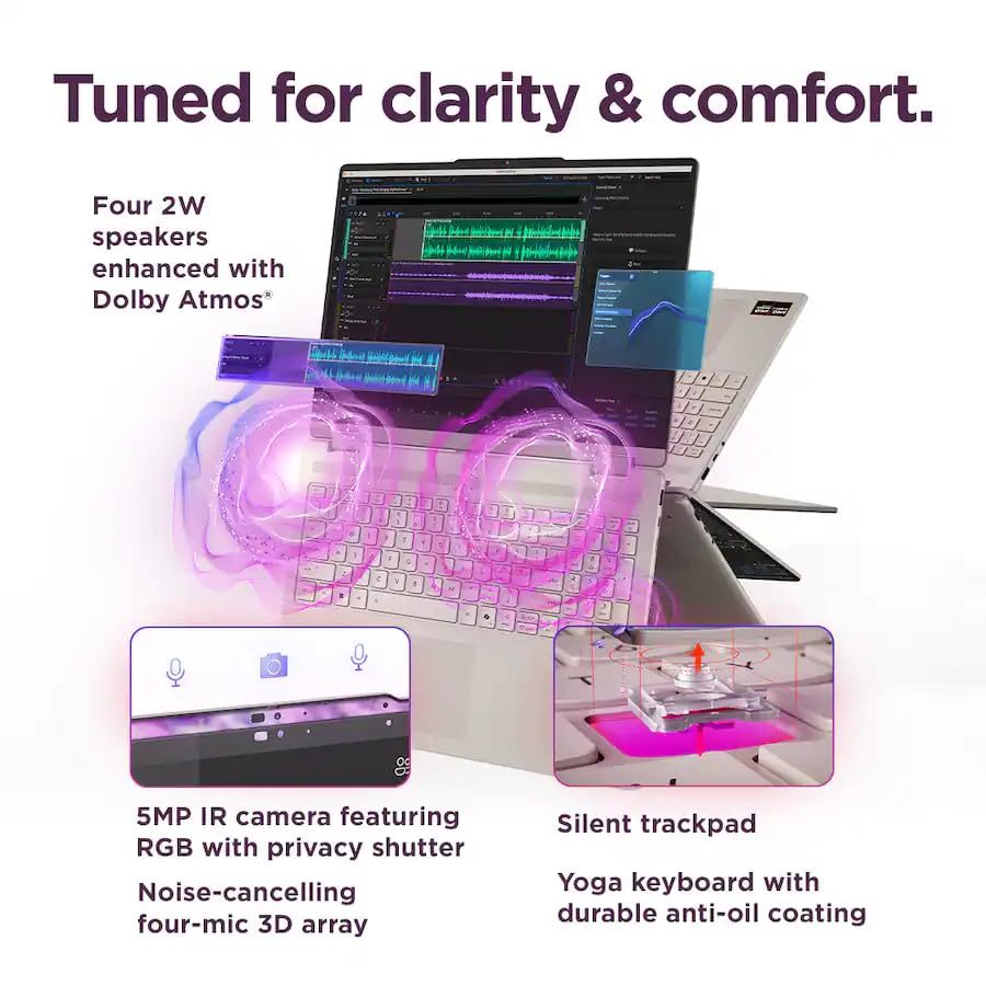 Lenovo Yoga 7a 2-in-1 Copilot+ AI PC Laptop, 16" 2K Touchscreen Display, AMD Ryzen AI 5 430, 16GB LPDDR5X, 512GB SSD, Backlit Keyboard, Fingerprint Reader, Windows 11 Home, w/Res Hub