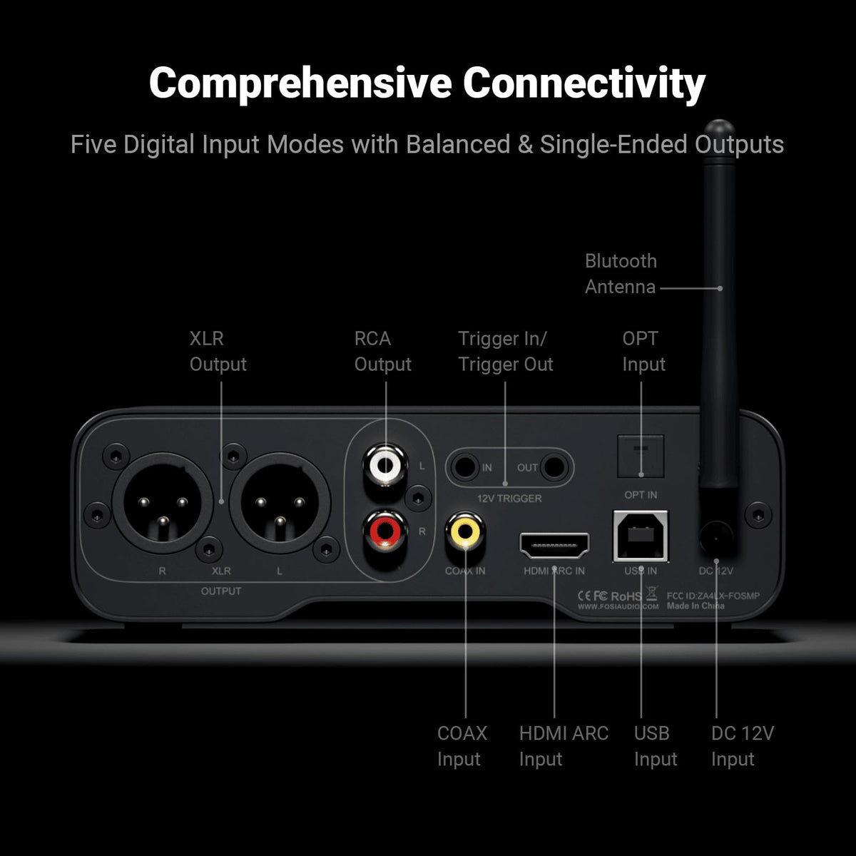 Fosi Audio ZD3 Desktop DAC Preamp, Fully Balanced Bluetooth Audio Converter