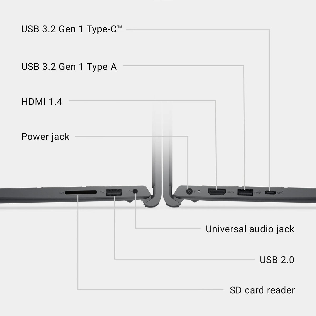 Dell 2026 15 DC 15.6" FHD IPS Touchscreen Laptop 10-Core Intel Core i7-1355U Intel Iris Xe Graphics 64GB DDR5 4TB SSD USB-C w/DP WIFIAX No BT 5.2 Webcam HDMI 1.4 Windows 10 Pro