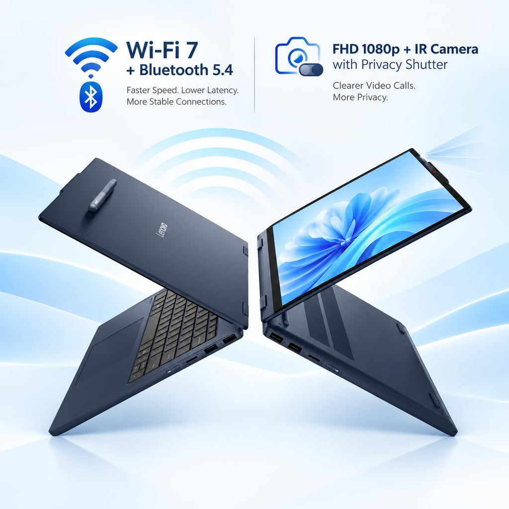 Lenovo IdeaPad 5 AI 2-in-1 Laptop 14" WUXGA IPS Touch Intel 8-core Ultra 5 322 (Up to 46 NPU Tops) 32GB RAM 2TB SSD w/Pen Backlit Wi-Fi 7 for Creator Business Professional Win11 Pro ICP Accessory