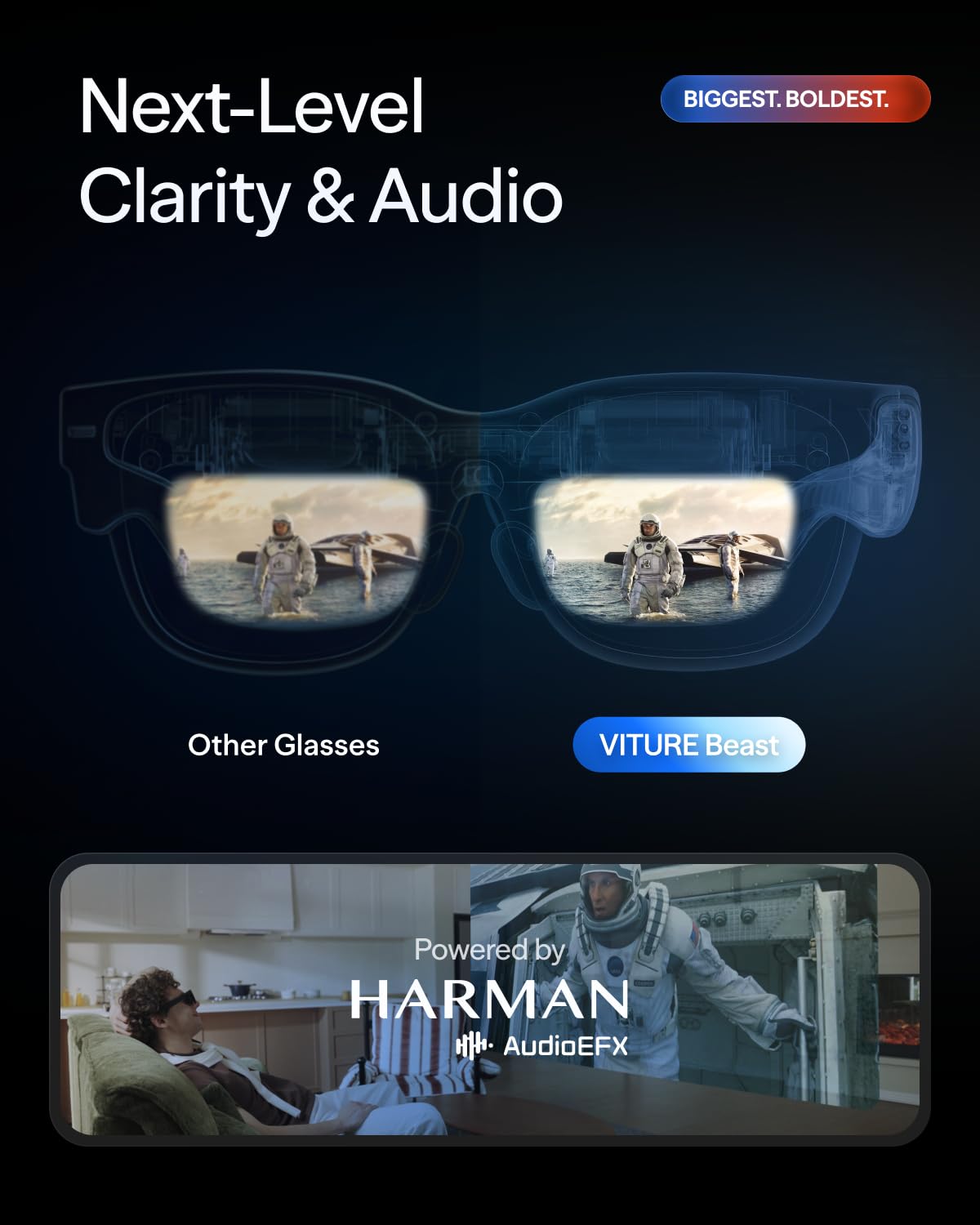 VITURE Beast XR/AR Glasses: Biggest. Boldest. Smartest. 174" 1200p, 58°FOV