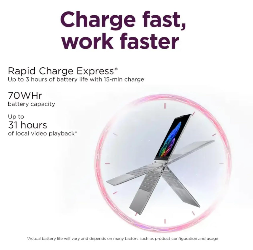 Lenovo 2025 Yoga 7i 2-in-1 Copilot+ PC, 14" 600Nits OLED Touchscreen, Ultra 5 226V (>Ultra 5 125U), 15H Battery, Backlit KB, Privacy cam, FP, Wi-Fi 7, Win11 Pro, W/128G PSD (16GB RAM |1TB SSD)