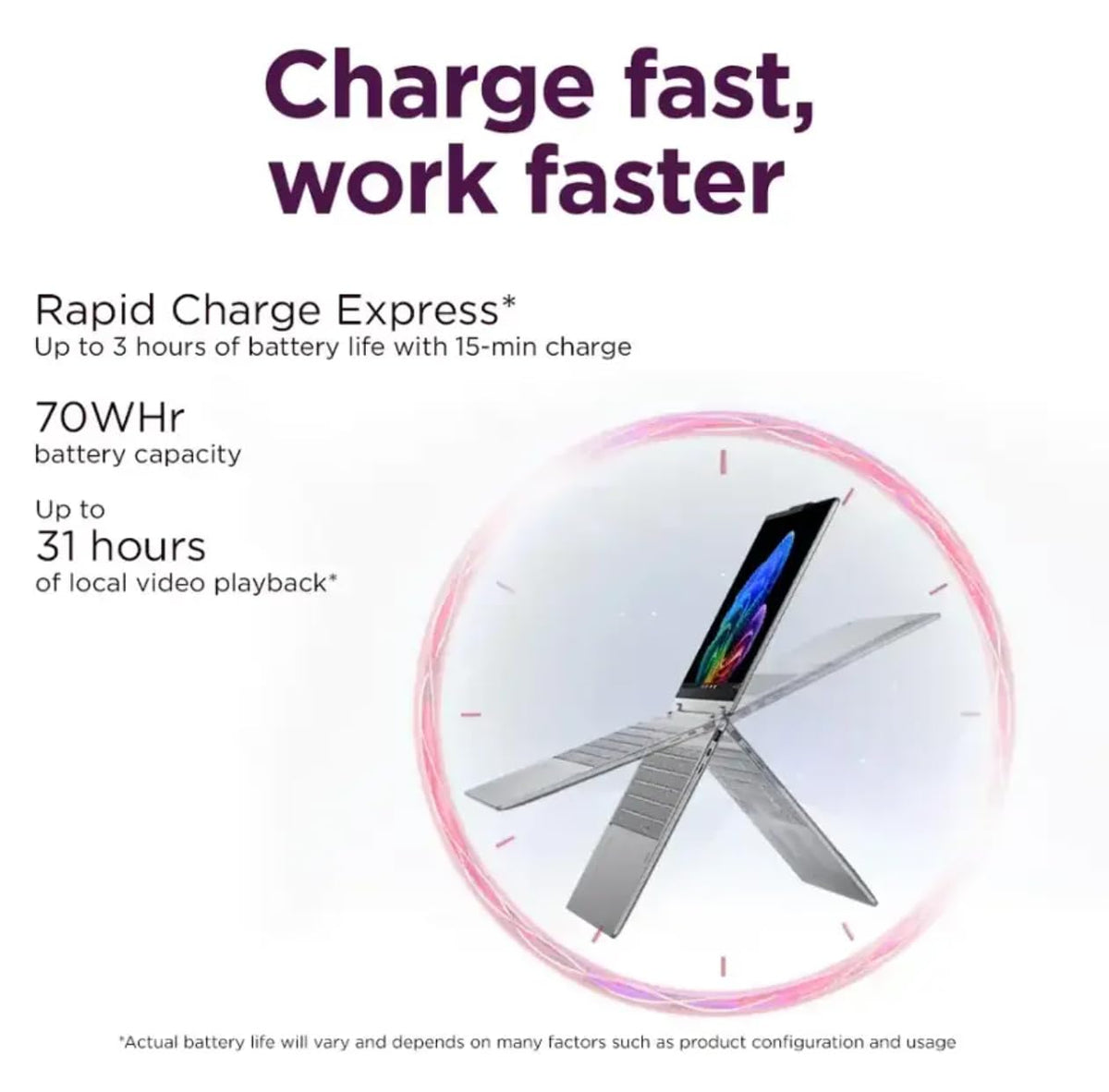 Lenovo 2025 Yoga 7i 2-in-1 Copilot+ PC, 14" 600Nits OLED Touchscreen, Ultra 5 226V (>Ultra 5 125U), 15H Battery, Backlit KB, Privacy cam, FP, Wi-Fi 7, Win11 Pro, W/128G PSD (16GB RAM |1TB SSD)