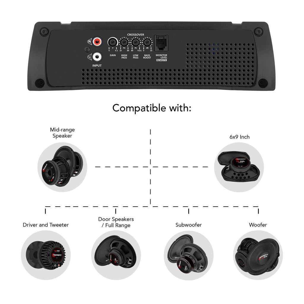 Taramps 900890 Class D HD 3000 Watt RMS 4 Ohms Automotive Sound Systems Mono Full Range Speaker Amplifier with Built In Thermal Management Fan