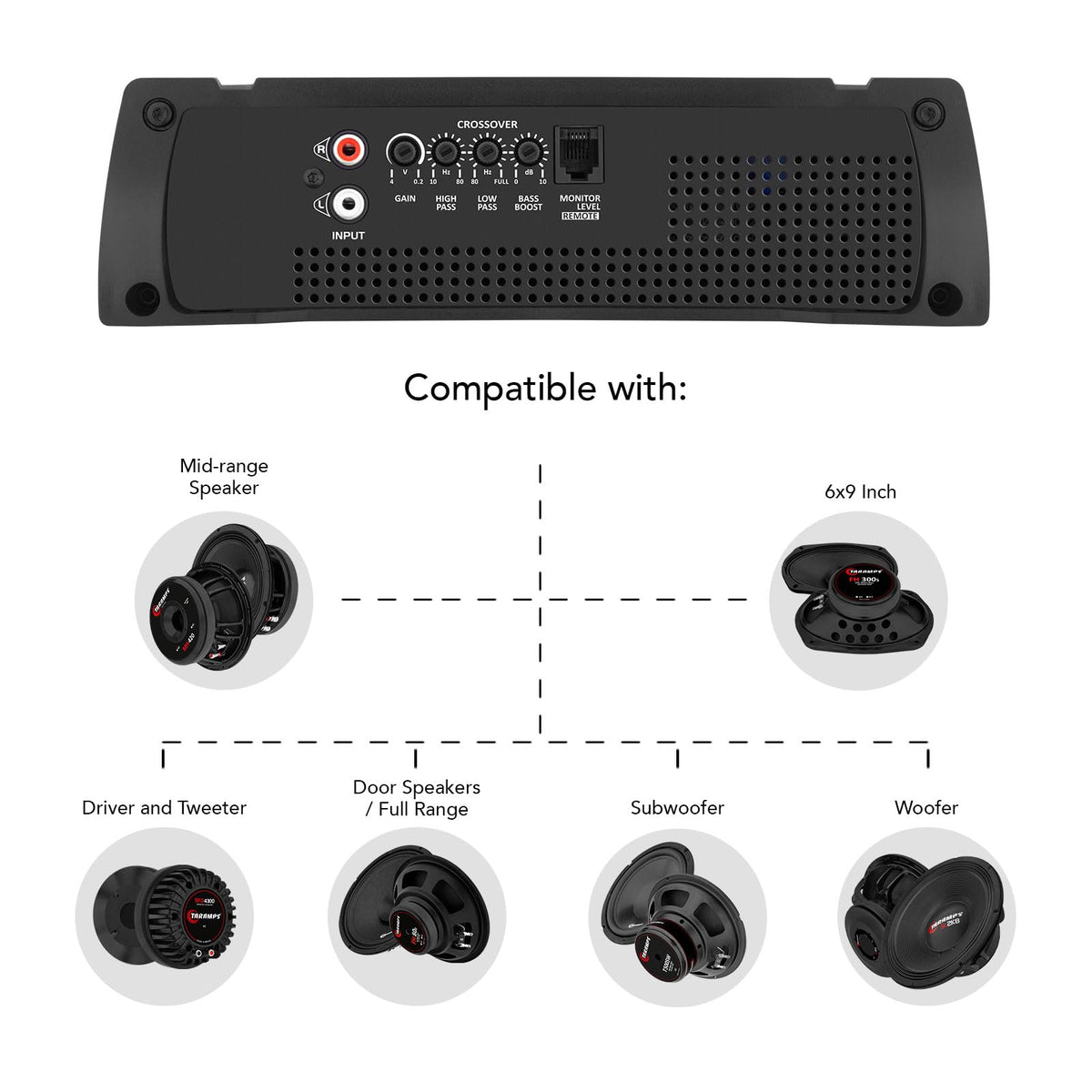 Taramps 900890 Class D HD 3000 Watt RMS 4 Ohms Automotive Sound Systems Mono Full Range Speaker Amplifier with Built In Thermal Management Fan