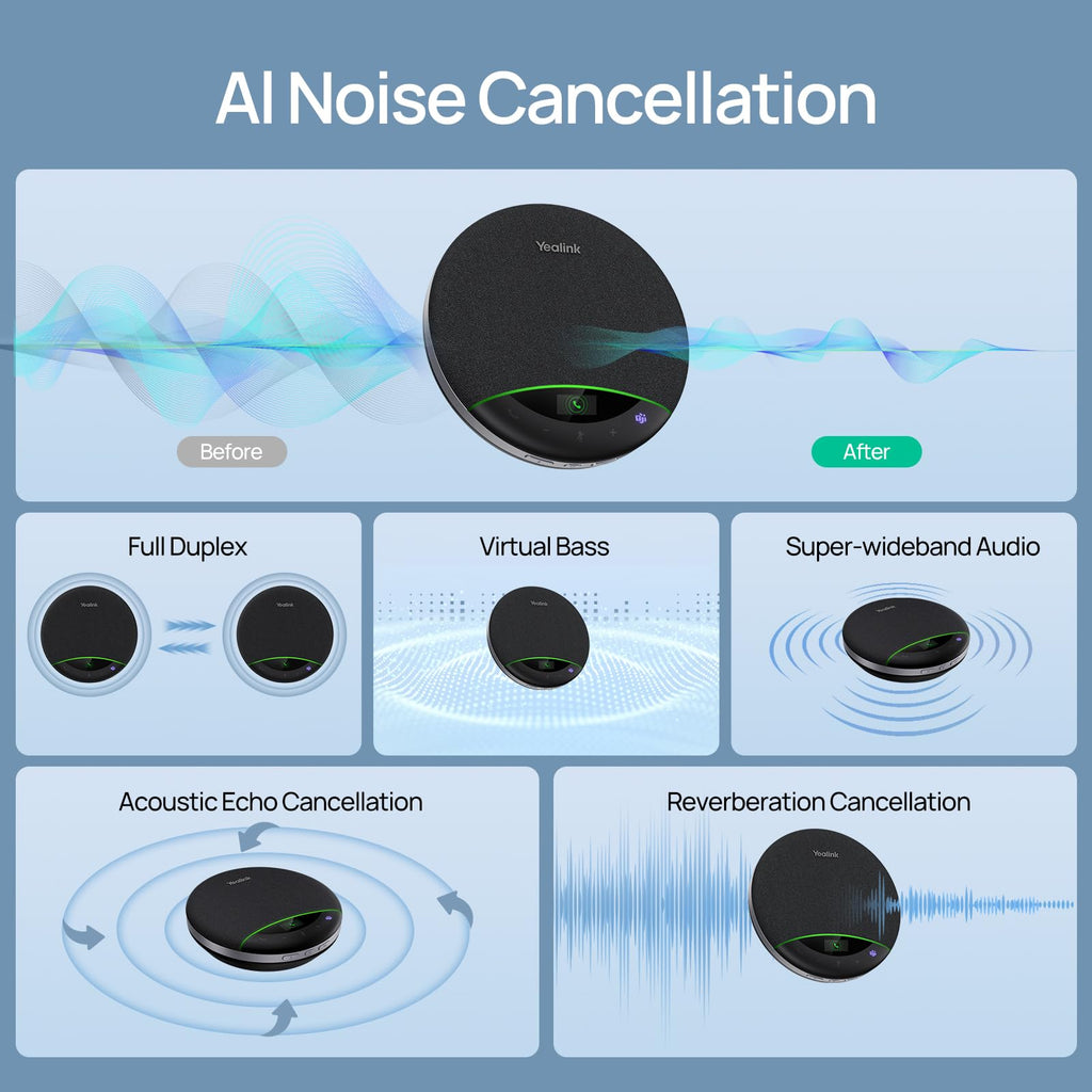 Yealink Bluetooth Speakerphone SP96 with Dongle Support Daisy-Chain
