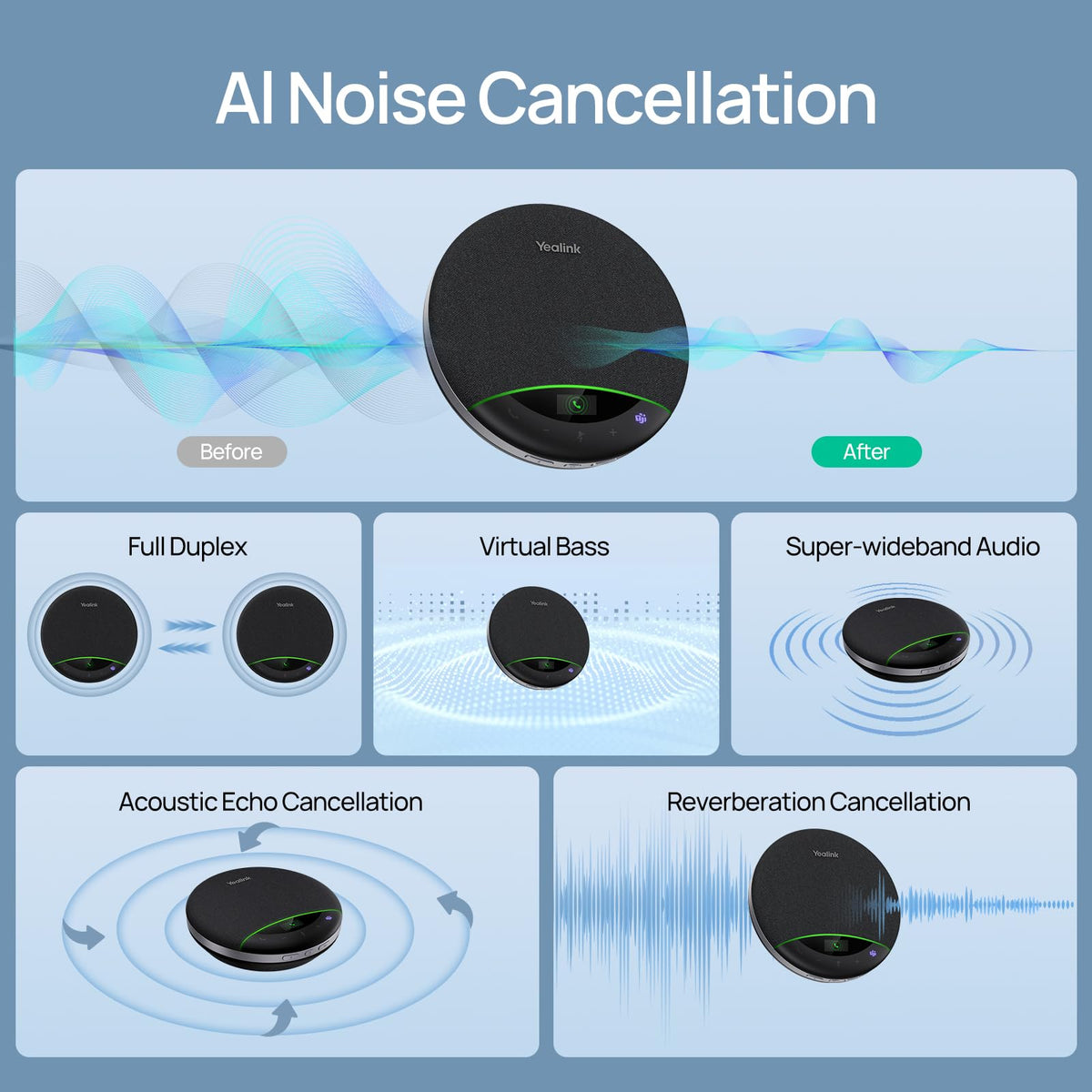 Yealink Bluetooth Speakerphone SP96 with Dongle Support Daisy-Chain