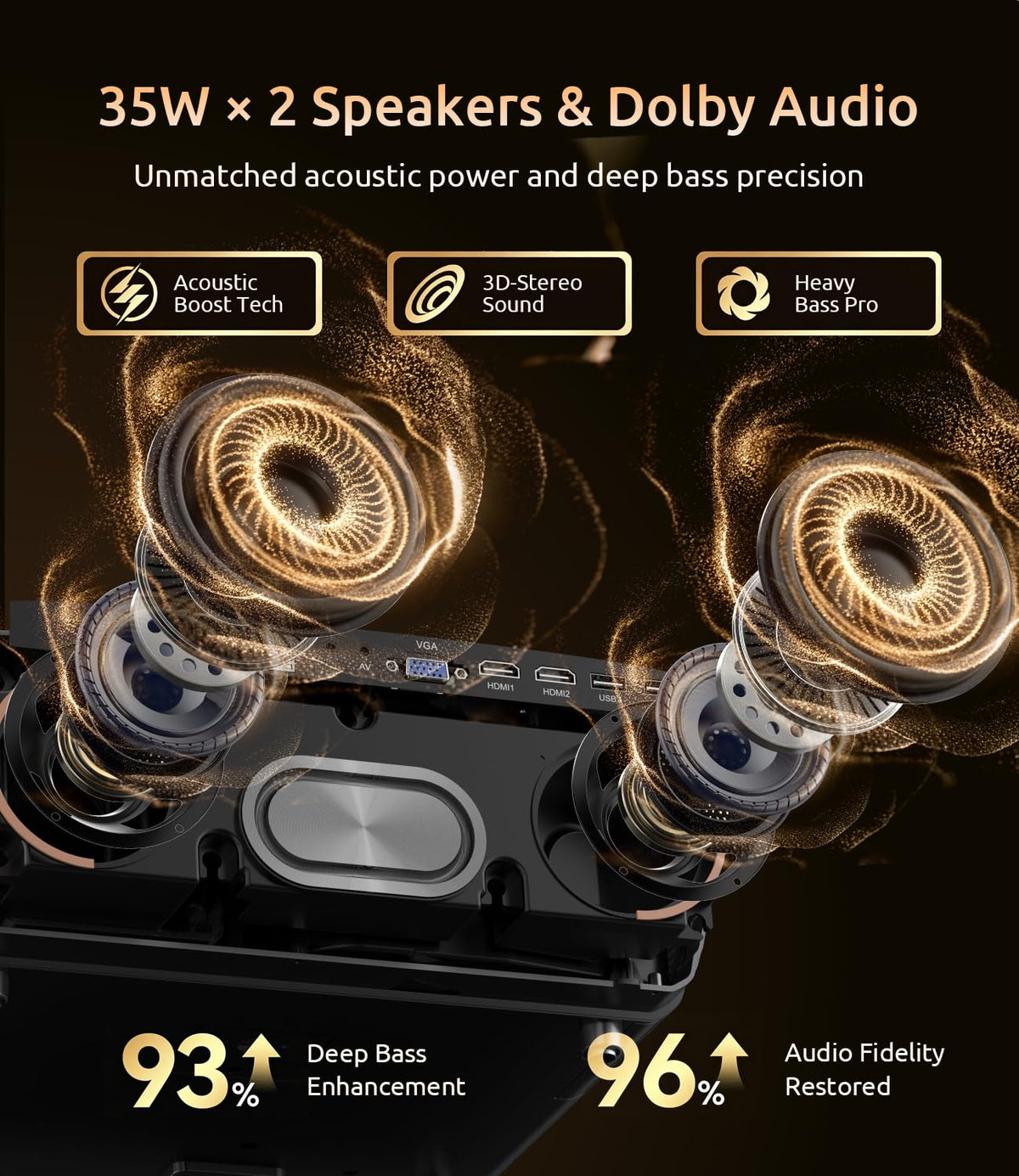 4K Google TV Projector with 2 Wireless Microphones for Home Karaoke & Backyard Parties, 3000 ANSI Lumens, 70W Dolby Audio, ToF Auto Focus/Keystone, NFC Casting, WiFi 6 Bluetooth, HDMI ARC, AI-PQ HDR10