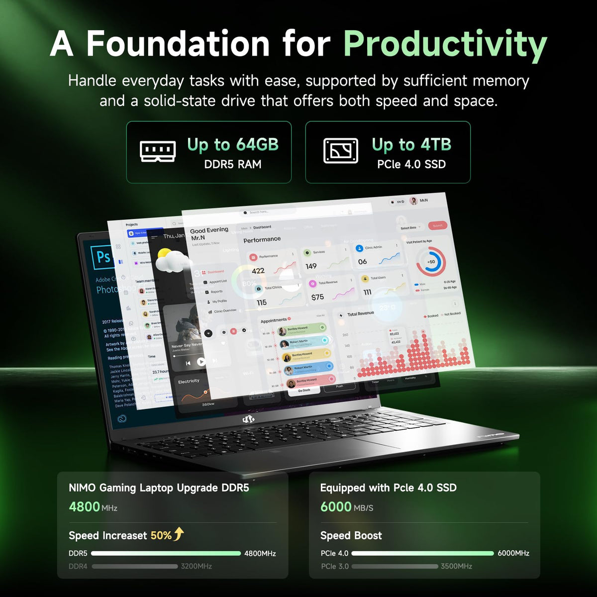 NIMO 15.6" FHD Light Gaming Laptop, 8 Cores AMD R7 7735HS 64GB RAM 2TB SSD