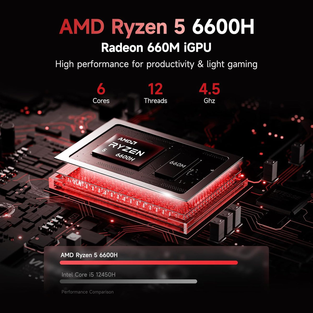 NIMO 17.3" FHD AI Laptop, 16GB 5600MHz DDR5 1TB SSD 6-Core AMD R5 6600H