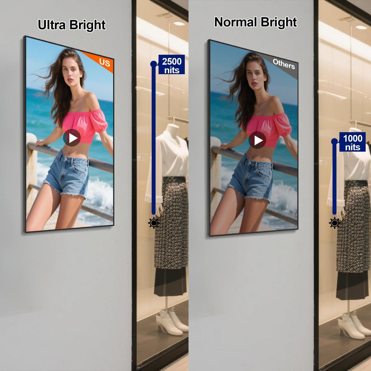 32inch Digital Signage, 2500nits High Brightness Advertising Display, Slim Fit Frameless LCD Monitor, CMS Remote Publishing, 24/7 Operation, Smart Split Screen Play, HDMI/USB/WiFi/Android System