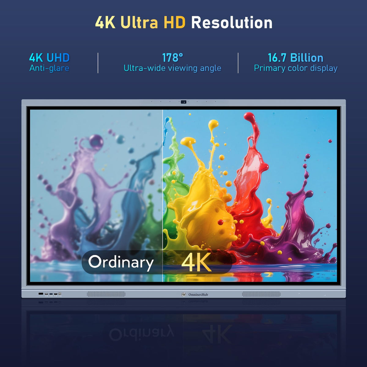 65" Smart Board, Interactive Whiteboard, 4K UHD Touch Screen Digital Board, Digital Electronic Smartboard with Dual System, for Classroom,Office & Conference Rooms (Wall Mount Included)