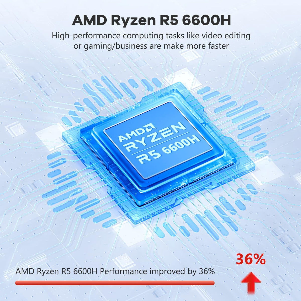 NIMO 15.6" IPS FHD-Gaming-Laptop, 6 Cores AMD Ryzen 5 6600H 16GB DDR5 RAM 1TB SSD (Beat i7-1165G7, Up to 4.5GHz) AMD Radeon 660M GPU-Computer with 100W Type-C Backlit Keyboard Fingerprint