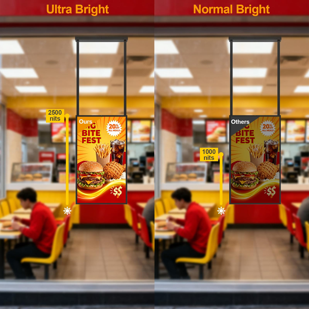 43Inch Window Digital Signage Hanging Advertising Display, 2500nits High Brightness Indoor Digital Signage, CMS/U-Disk Plug&Play, Smart Split Screen, 24/7 Operation, HDMI/USB/WiFi/Android System