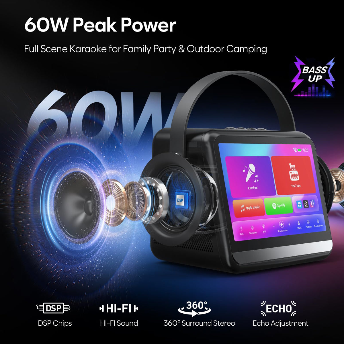 Karaoke Machine with Lyrics Display,7-Inch HD Screen&2 Wireless Microphones