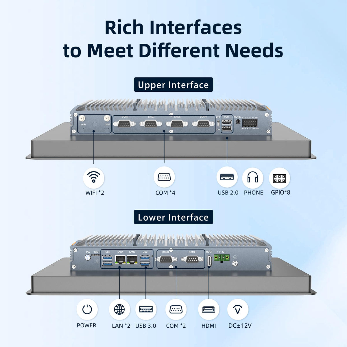 19" Fanless Industrial Panel PC, All-in-One Touchscreen Computer