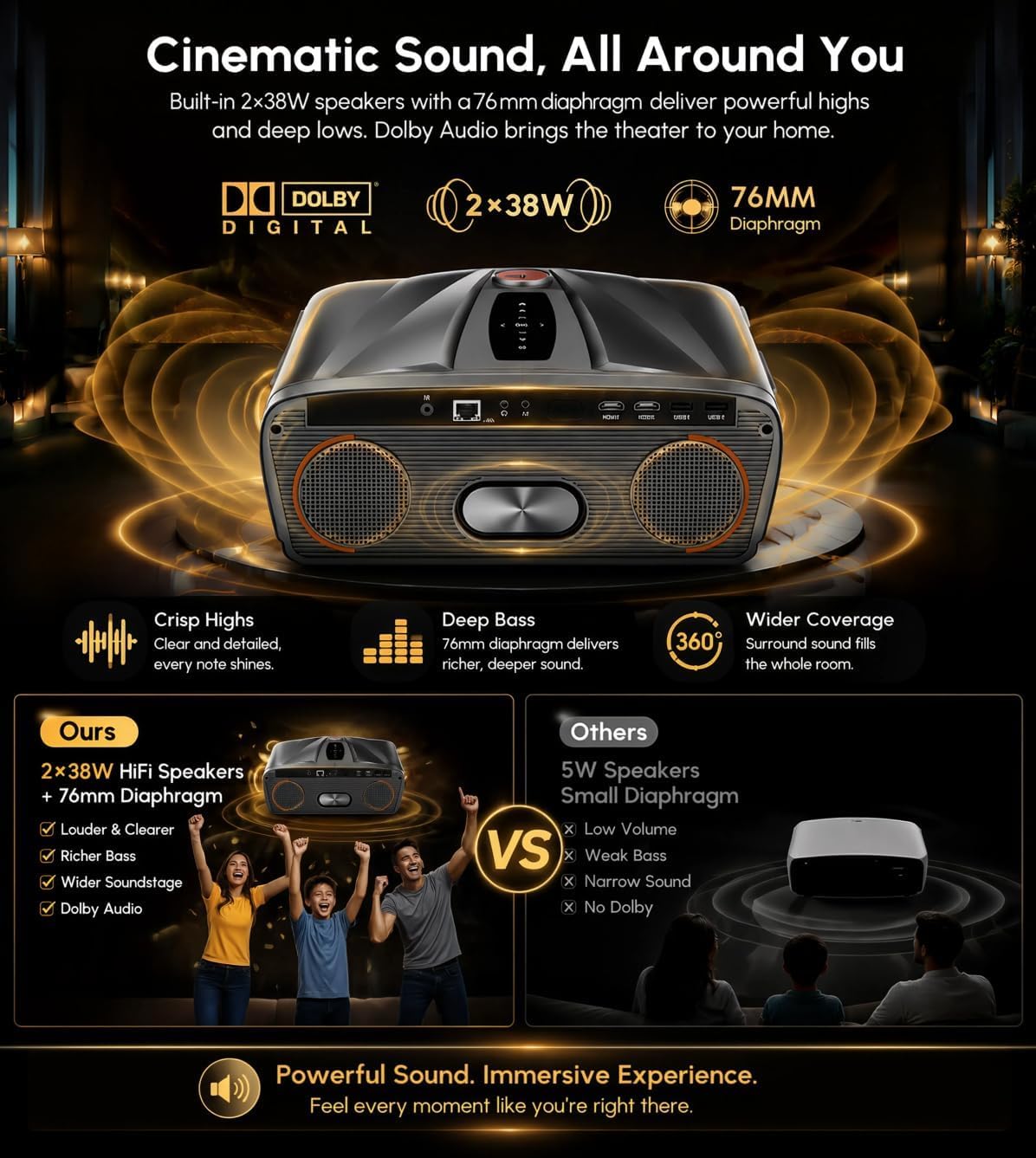 4K Smart Projector Daylight Home Theater, 2400 ANSI Lumens, eARC, HDR10+