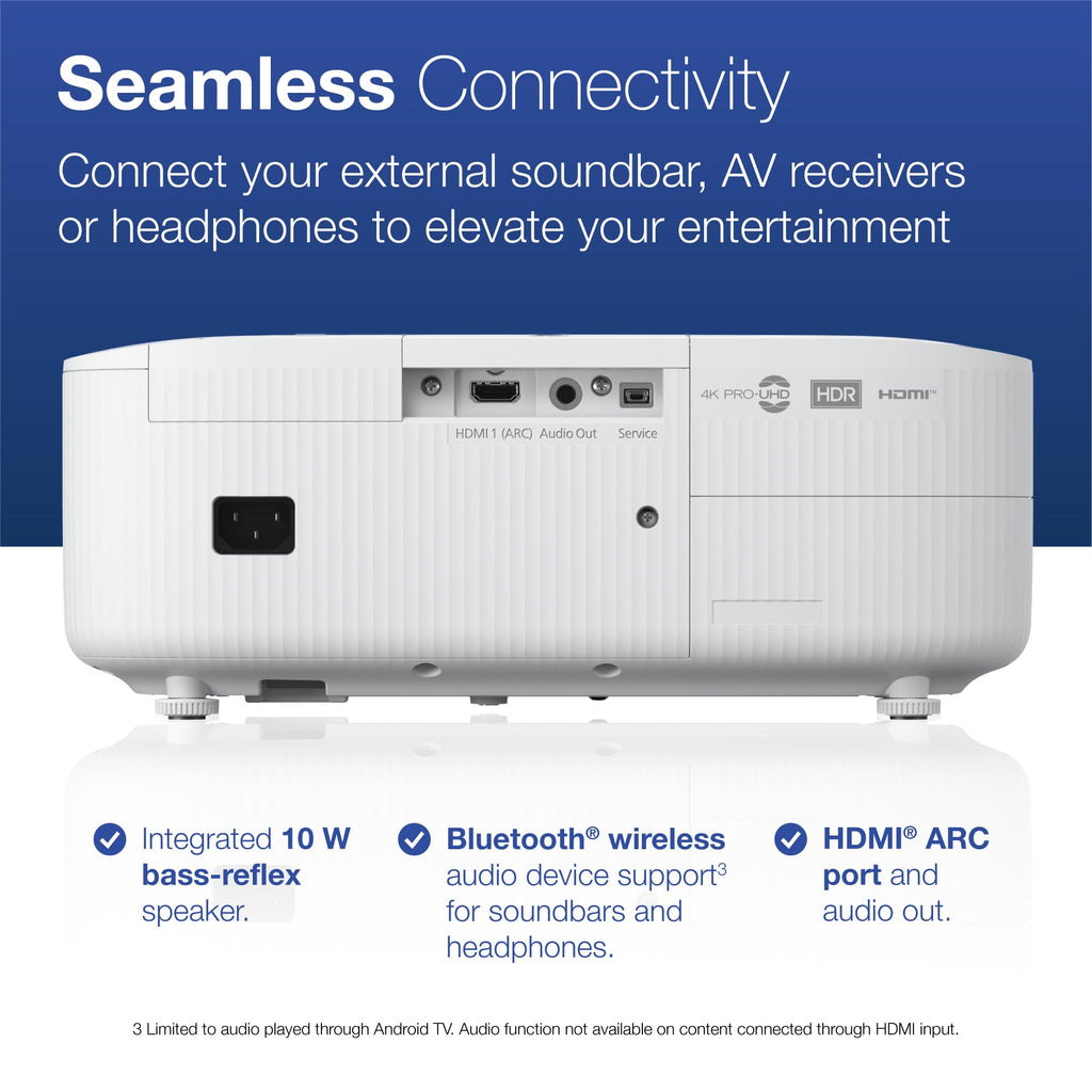 Epson Home Cinema 2350 4K PRO-UHD Smart Streaming Projector with Android TV