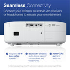 Epson Home Cinema 2350 4K PRO-UHD Smart Streaming Projector with Android TV
