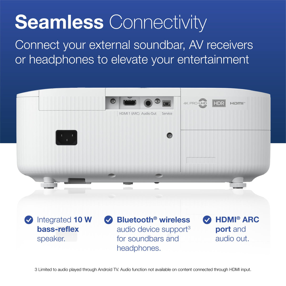 Epson Home Cinema 2350 4K PRO-UHD Smart Streaming Projector with Android TV