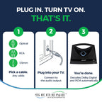 SEREONIC Portable Wireless TV Speakers for Smart TV - Ideal for Watching TV Without High Volume - Wireless TV Speakers Designed for Hearing Impaired, Elderly and Seniors - A
