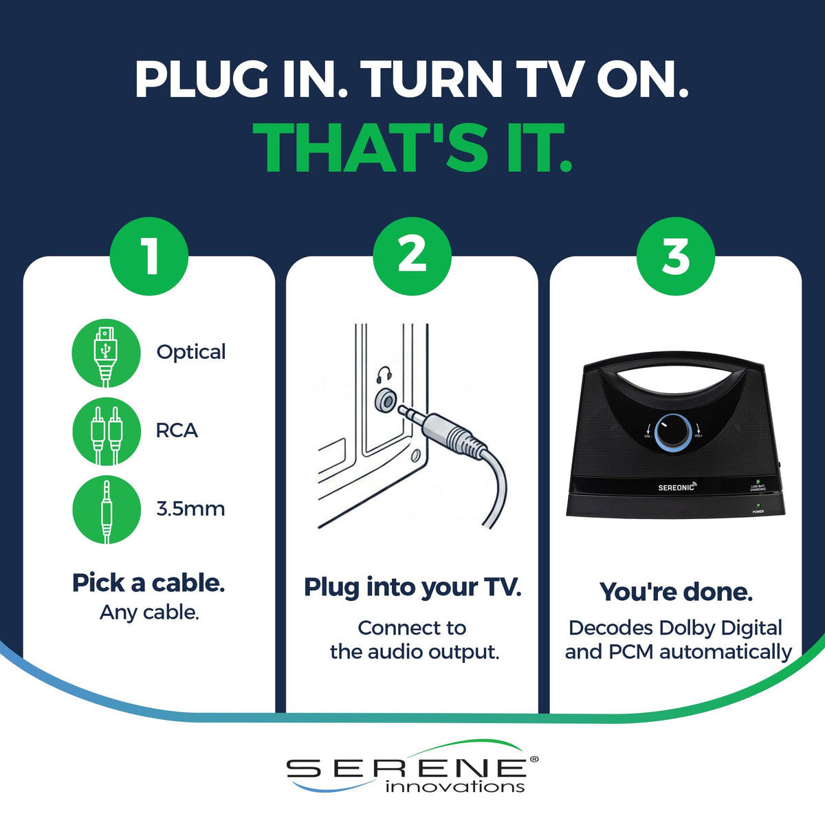 SEREONIC Portable Wireless TV Speakers for Smart TV - Ideal for Watching TV Without High Volume - Wireless TV Speakers Designed for Hearing Impaired, Elderly and Seniors - A