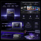 Beelink SER9 Pro AI Mini PC, AMD Ryzen 7 H255 (Up to 4.9GHz), 24GB LPDDR5X 6400MT/s 1TB NVMe SSD, Radeon 780M, Built-in Mic/Speaker, USB4, WiFi 6, 2.5G LAN, 4K@240Hz Triple Display, Desktop Computer
