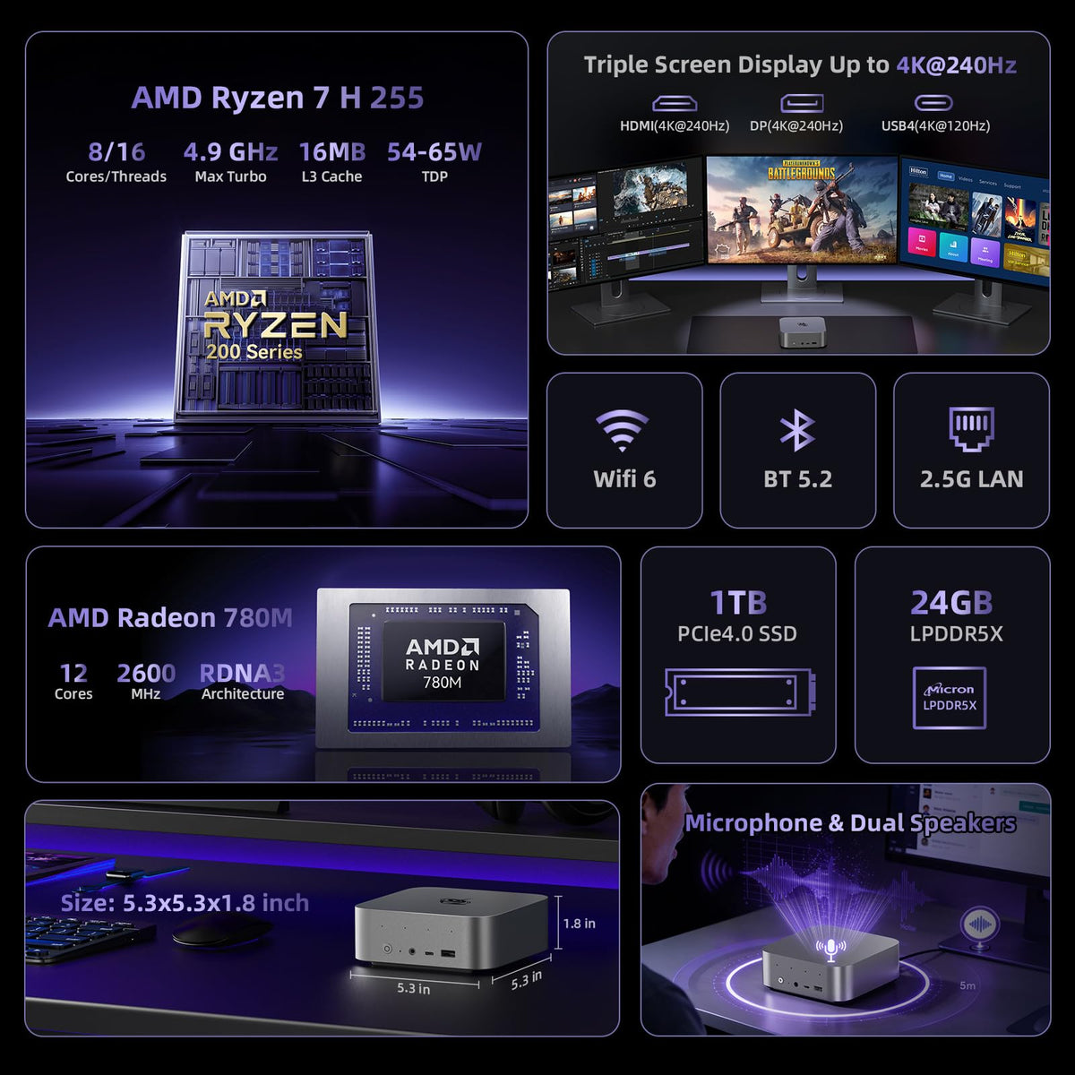 Beelink SER9 Pro AI Mini PC, AMD Ryzen 7 H255 (Up to 4.9GHz), 24GB LPDDR5X 6400MT/s 1TB NVMe SSD, Radeon 780M, Built-in Mic/Speaker, USB4, WiFi 6, 2.5G LAN, 4K@240Hz Triple Display, Desktop Computer