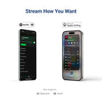 Juke-6 | 6 Zone Audio Amplifier | Wirelessly Controlled Multi-Room Audio System | Compatible with Airplay 2, Spotify Connect, Bluetooth, DLNA