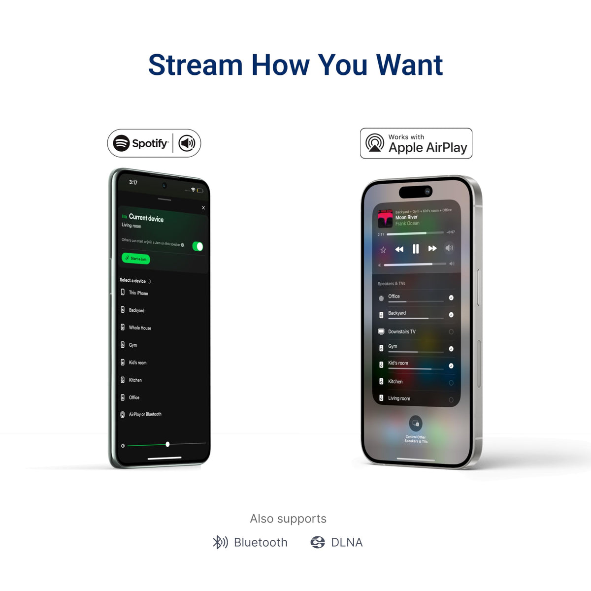Juke-6 | 6 Zone Audio Amplifier | Wirelessly Controlled Multi-Room Audio System | Compatible with Airplay 2, Spotify Connect, Bluetooth, DLNA