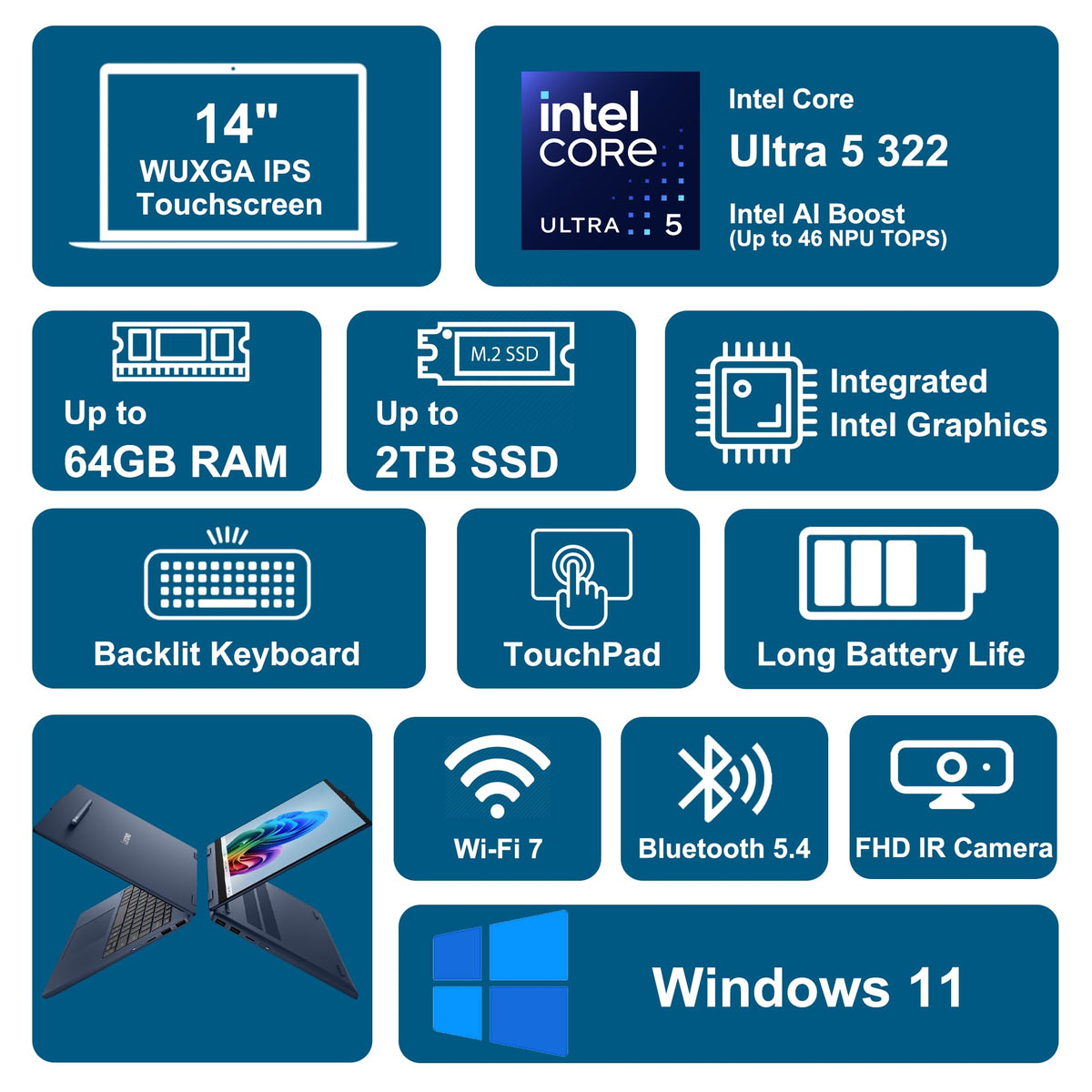 Lenovo IdeaPad 5 AI 2-in-1 Laptop 14" WUXGA IPS Touch Intel 8-core Ultra 5 322 (Up to 46 NPU Tops) 64GB RAM 2TB SSD w/Pen Backlit Wi-Fi 7 for Creator Business Professional Win11 ICP Accessory