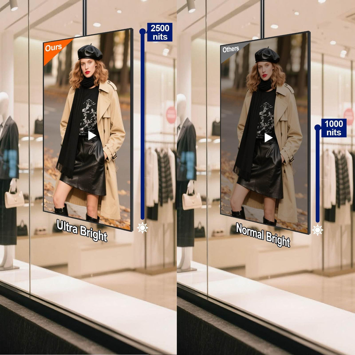 49inch Digital Signage Display, 4K 2500nits High Brightness Digital Signage
