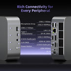 Beelink SER9 Pro AI Mini PC, AMD Ryzen 7 H255 (Up to 4.9GHz), 24GB LPDDR5X 6400MT/s 1TB NVMe SSD, Radeon 780M, Built-in Mic/Speaker, USB4, WiFi 6, 2.5G LAN, 4K@240Hz Triple Display, Desktop Computer