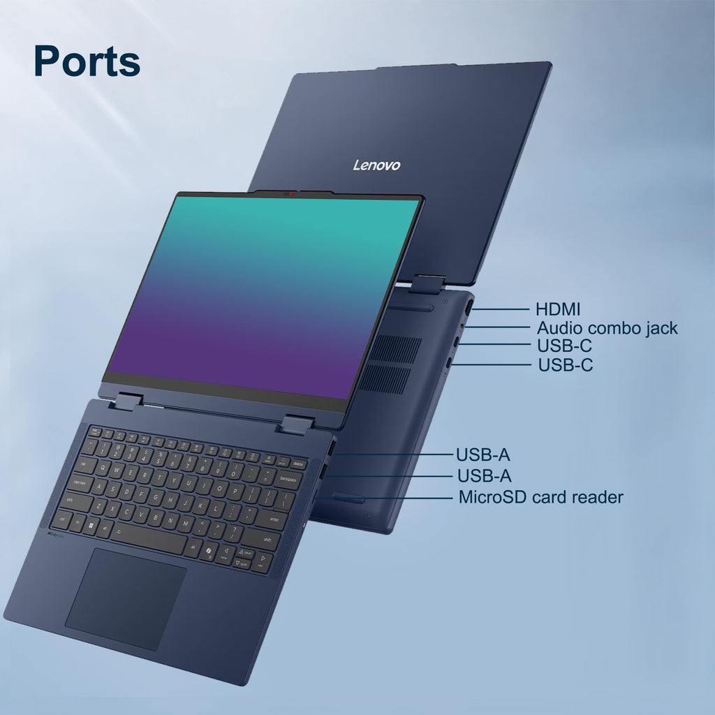 Lenovo IdeaPad 5 AI 2-in-1 Laptop 14" WUXGA IPS Touch Intel 8-core Ultra 5 322 (Up to 46 NPU Tops) 32GB RAM 2TB SSD w/Pen Backlit Wi-Fi 7 for Creator Business Professional Win11 Pro ICP Accessory
