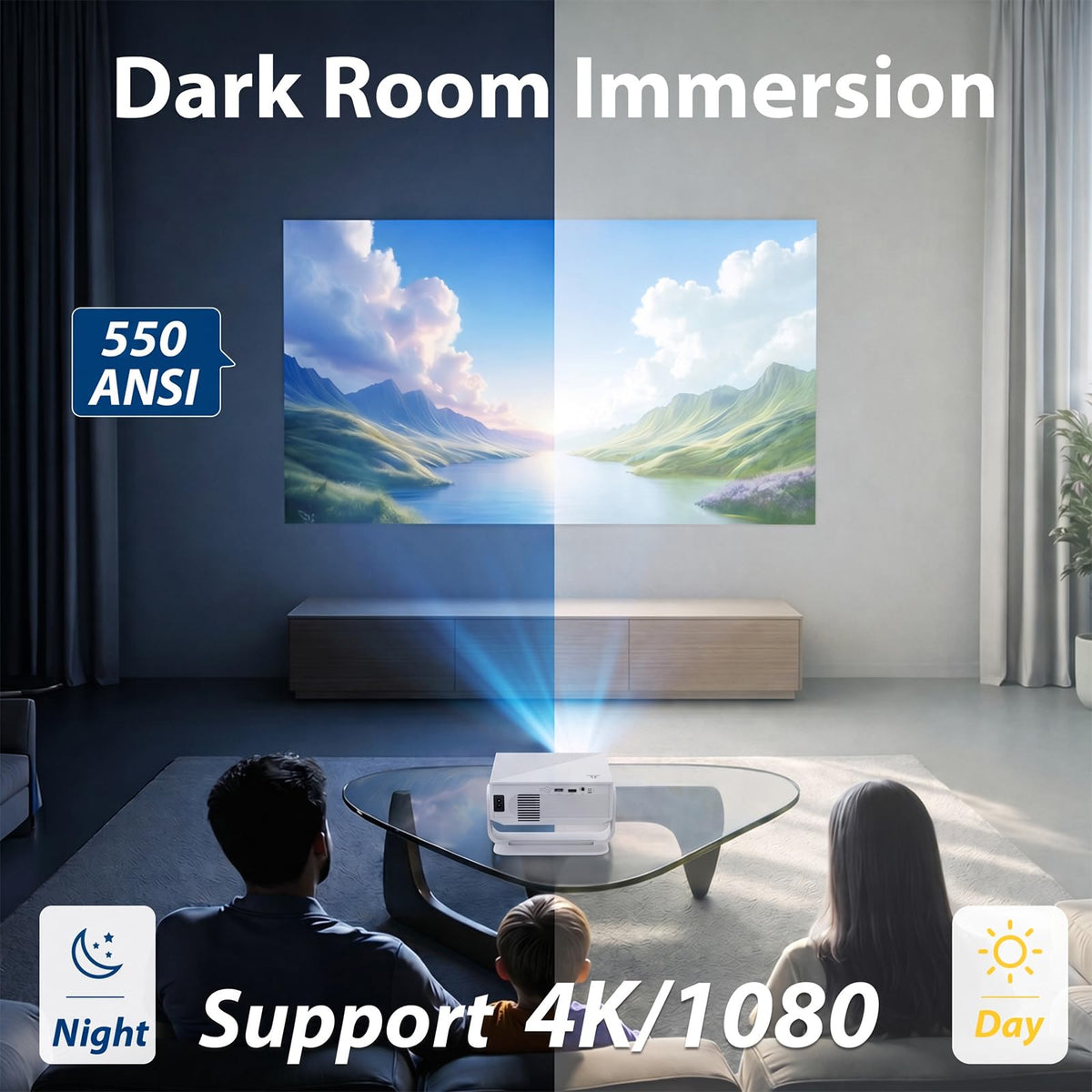 Smart Mini Projector with WiFi6 and Bluetooth5.4 Auto Keystone 550ANSI