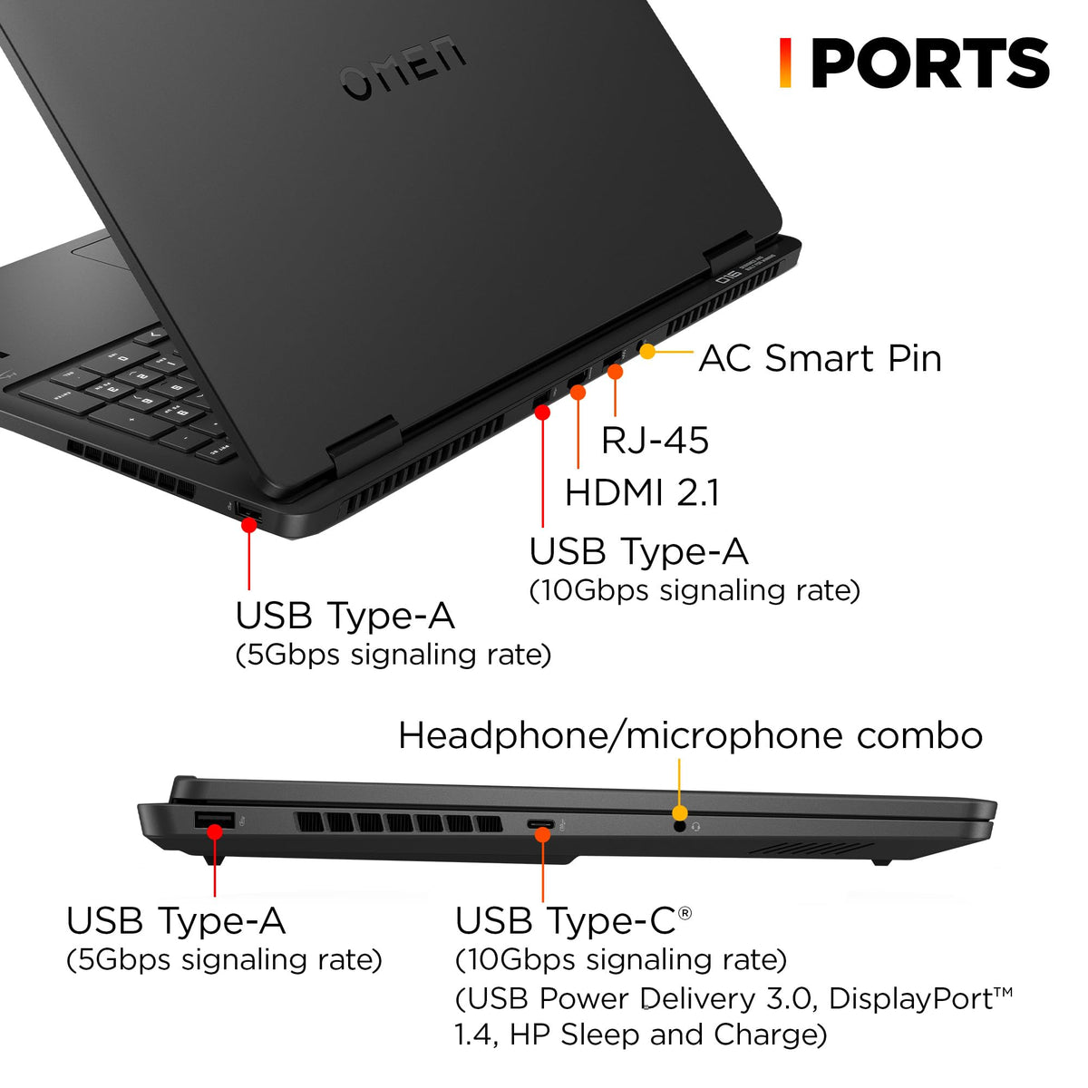 HP OMEN 16 inch Slim Gaming Laptop, 2K 165Hz Display, Intel Core Ultra 7-255H, 16 GB RAM, 512 GB SSD, NVIDIA GeForce RTX 5060 GPU (8 GB Dedicated), Windows 11 Home, Shadow Black, 16-an0000nr