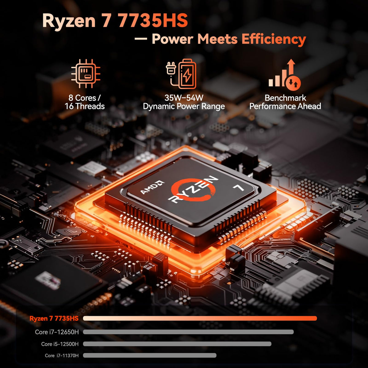 NIMO 17.3" AI Light-Gaming Laptop, AMD Ryzen 7 7735HS, 16GB DDR5 1TB SSD