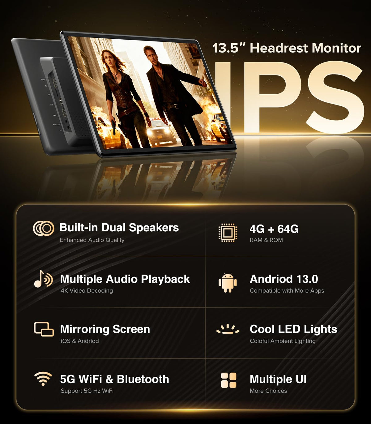 13.5" Dual 4K Headrest Monitors Car TV Rear Seat Entertainment System