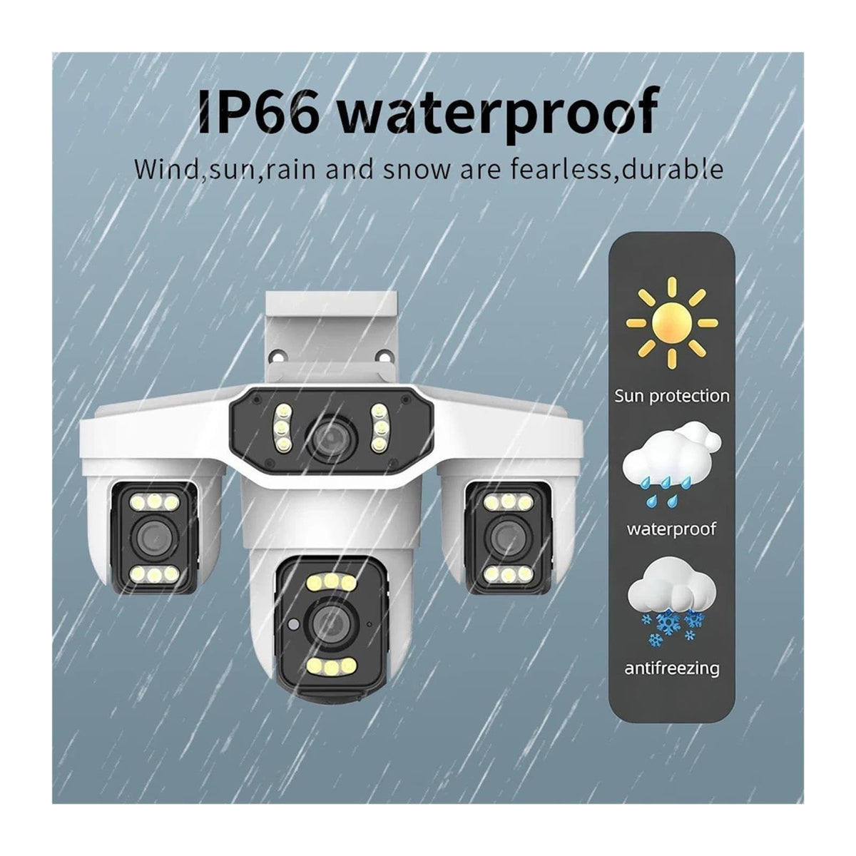 Tri-Lens PT WiFi Security Camera