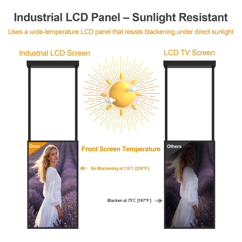 43Inch Window Digital Signage Hanging Advertising Display, 2500nits High Brightness Indoor Digital Signage, CMS/U-Disk Plug&Play, Smart Split Screen, 24/7 Operation, HDMI/USB/WiFi/Android System
