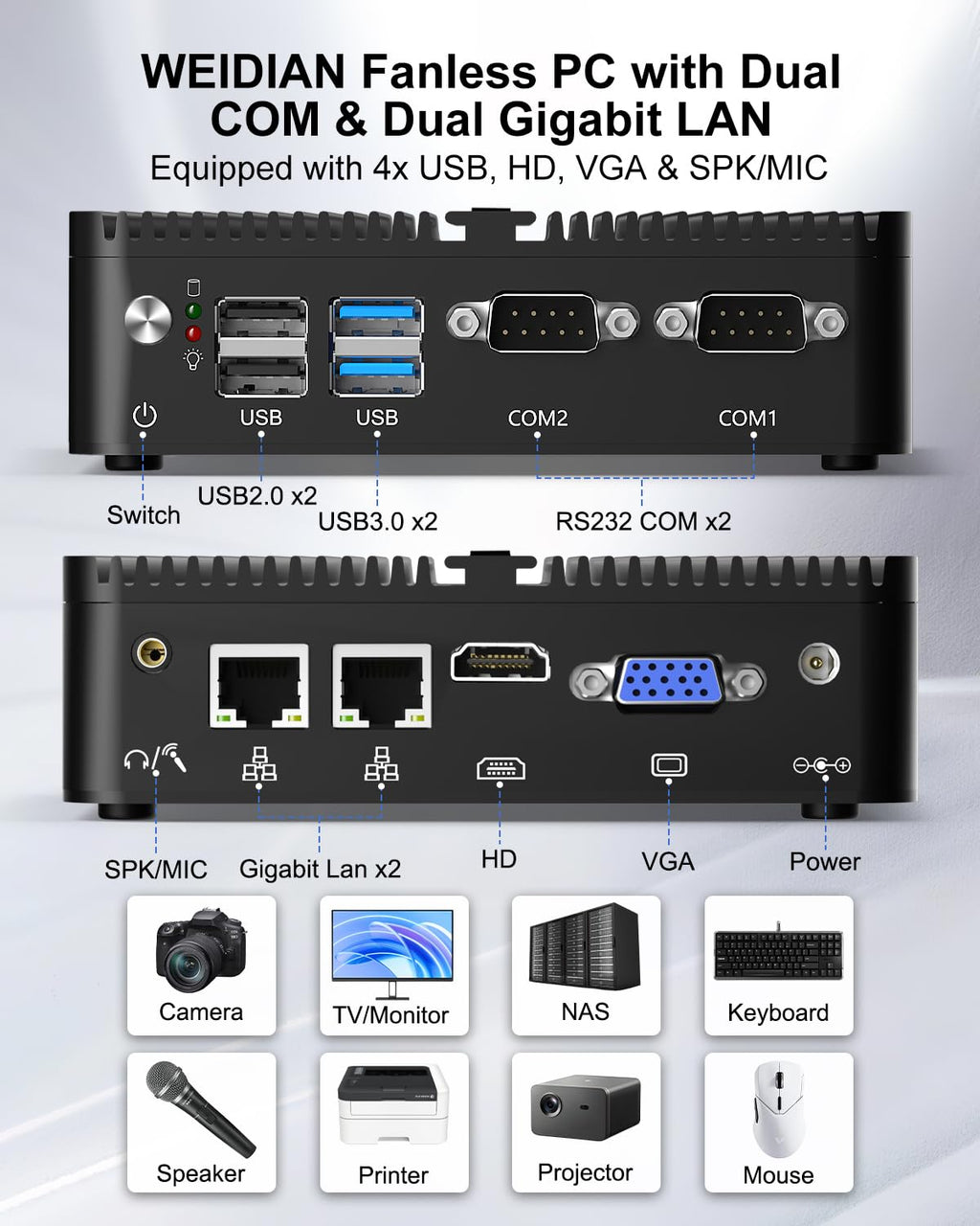 WEIDIAN Fanless Mini PC, Industrial PC, Mini Computer N100(up to 3.4GHz), 4K HD+VGA Dual Dispaly Output, 2Gigabit Ethernet, 4USB, 2RS232 COM, Win11, WiFi, BT(32GB RAM 512GB SSD 2TB HDD)