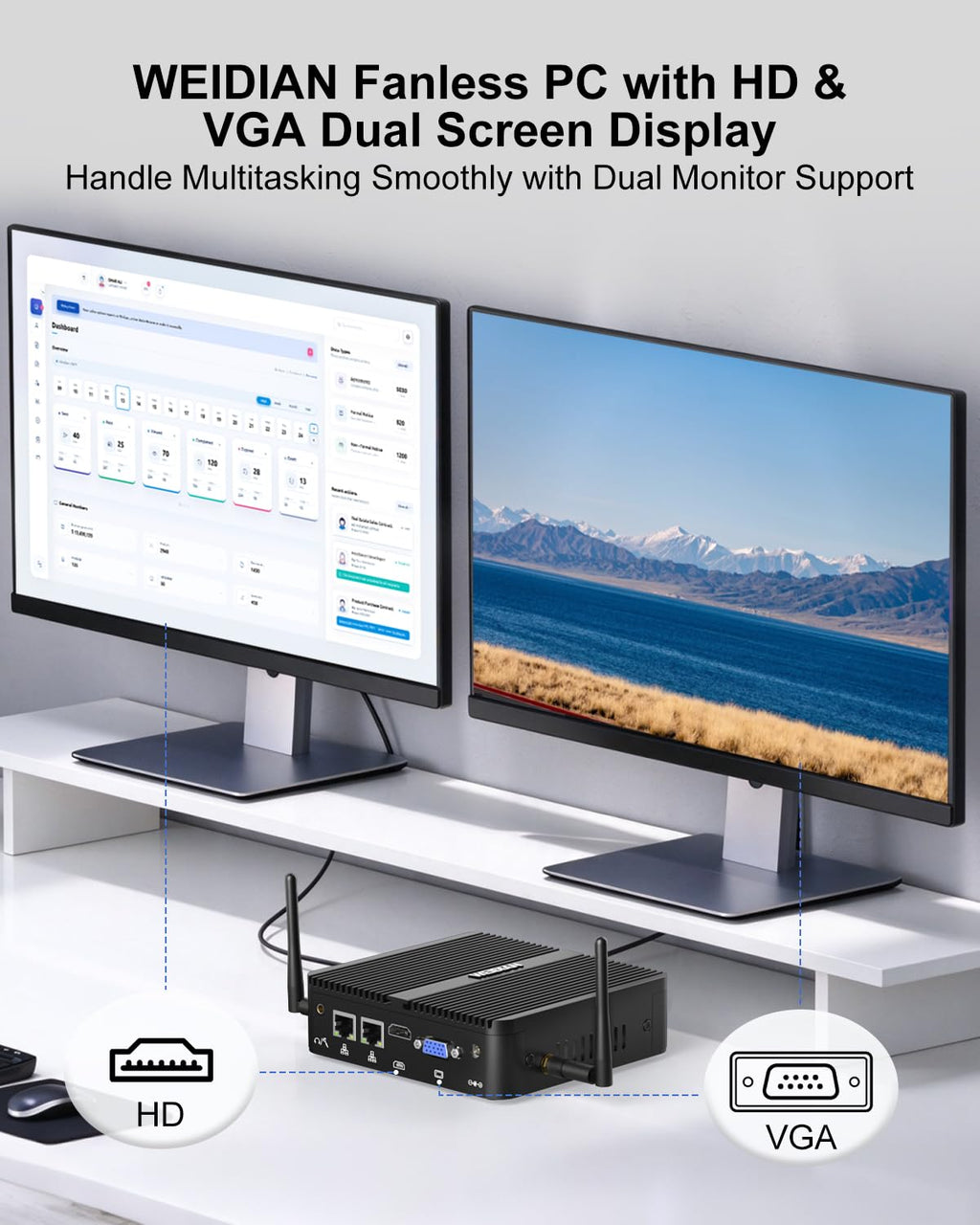 WEIDIAN Fanless Mini PC, Industrial PC, Mini Computer N100(up to 3.4GHz), 4K HD+VGA Dual Dispaly Output, 2Gigabit Ethernet, 4USB, 2RS232 COM, Win11, WiFi, BT(32GB RAM 512GB SSD 2TB HDD)