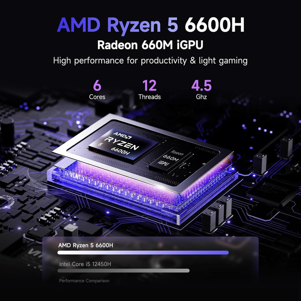 NIMO 17.3" FHD AI Laptop, 16GB 5600MHz DDR5 1TB SSD 6-Core AMD R5 6600H